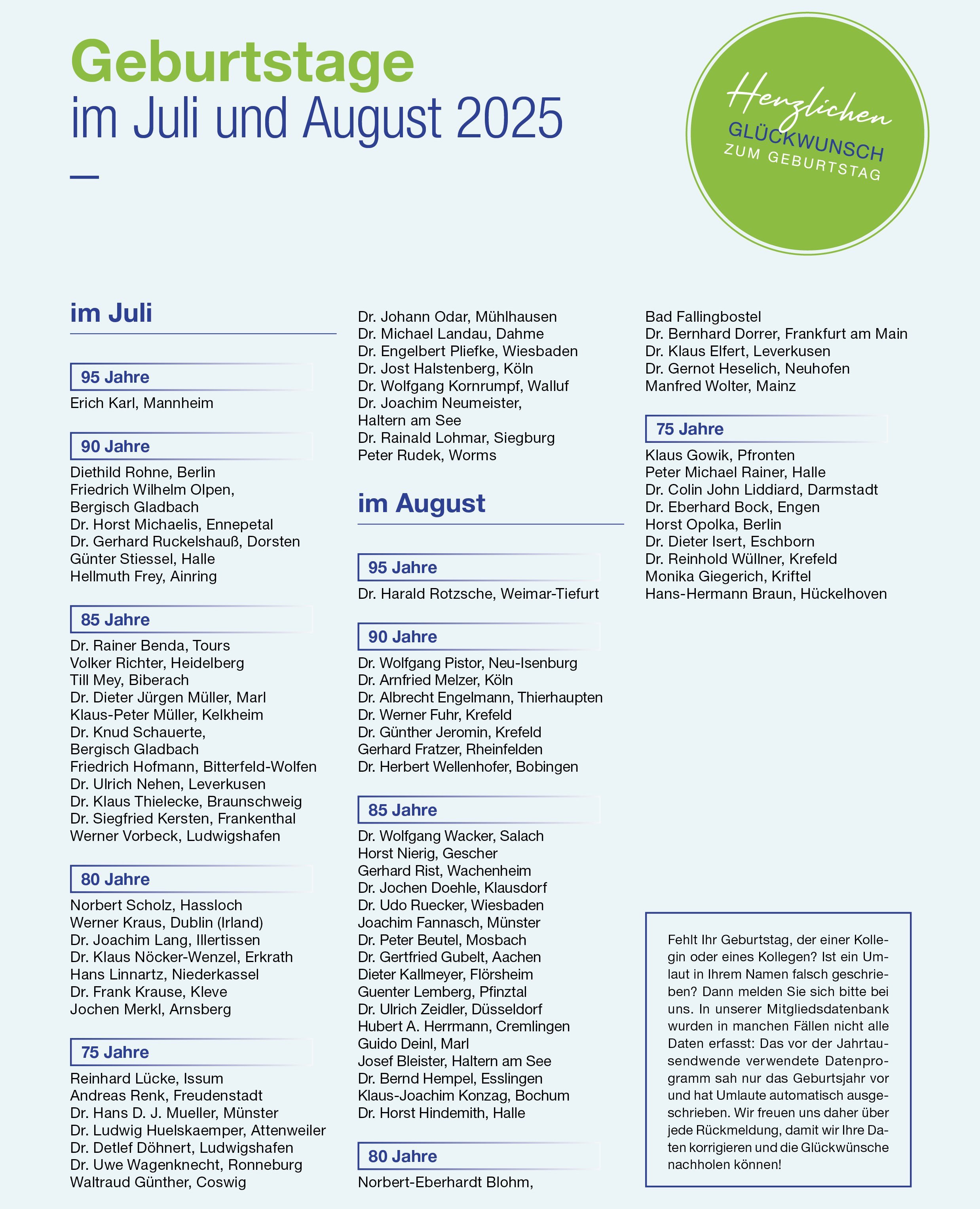 Die Geburtstagswünsche auf hellblauem Hintergrund.