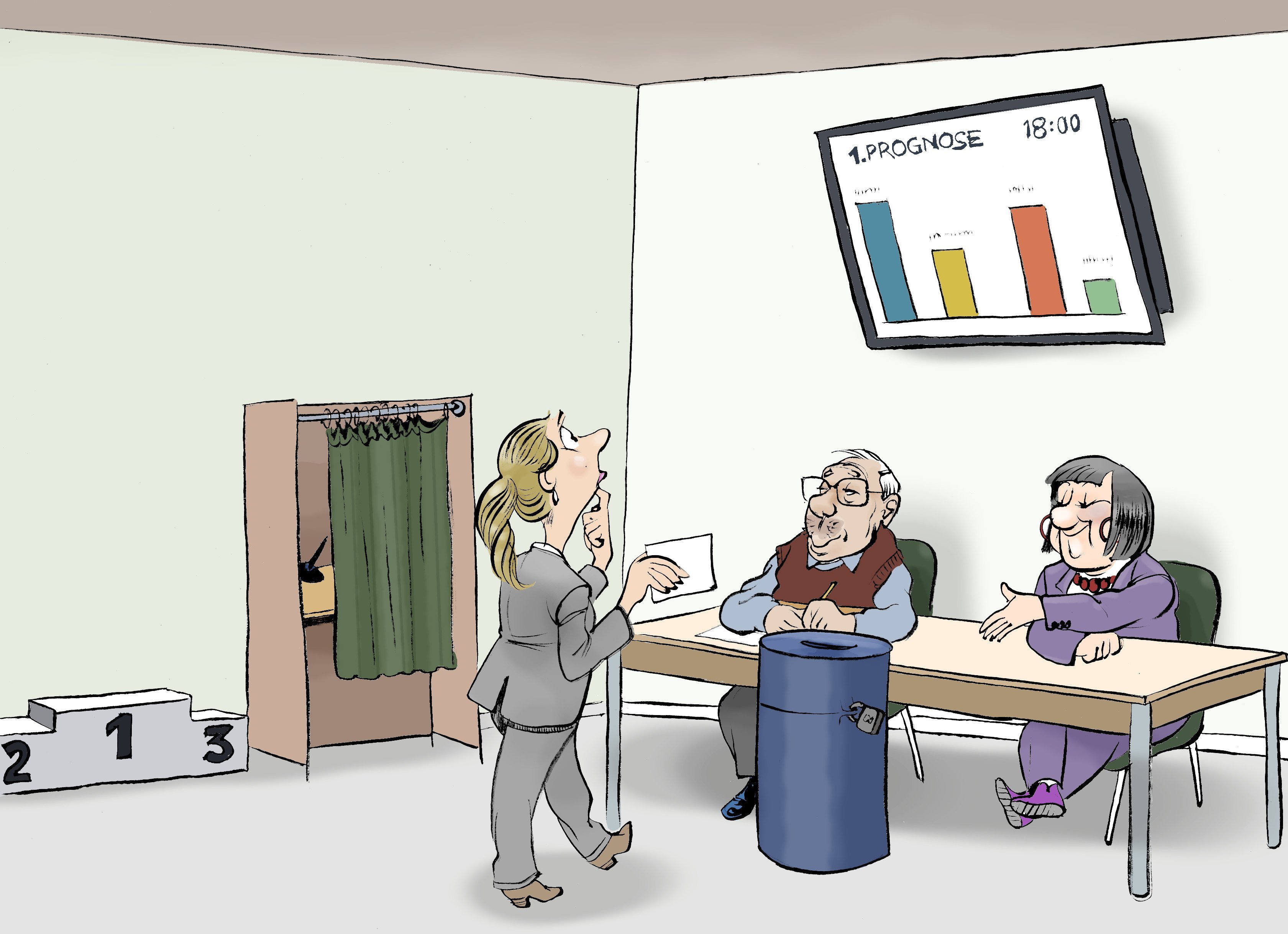 Das Bild zeigt ein Wahllokal, vergleichbar mit Bundestagswahlen. Zwei Wahlhelfer sitzen an der Wahlurne und eine Wählerin gibt ihre Stimme ab. Dabei blickt sie erstaunt auf einen großen Bildschirm, auf dem bereits Diagramme gezeigt werden mit der Aufschrift: „1. Prognose 18 Uhr“. Am Rand ist ein Podest aufgebaut mit den Plätzen 1, 2 und 3 später für die Siegerehrung.