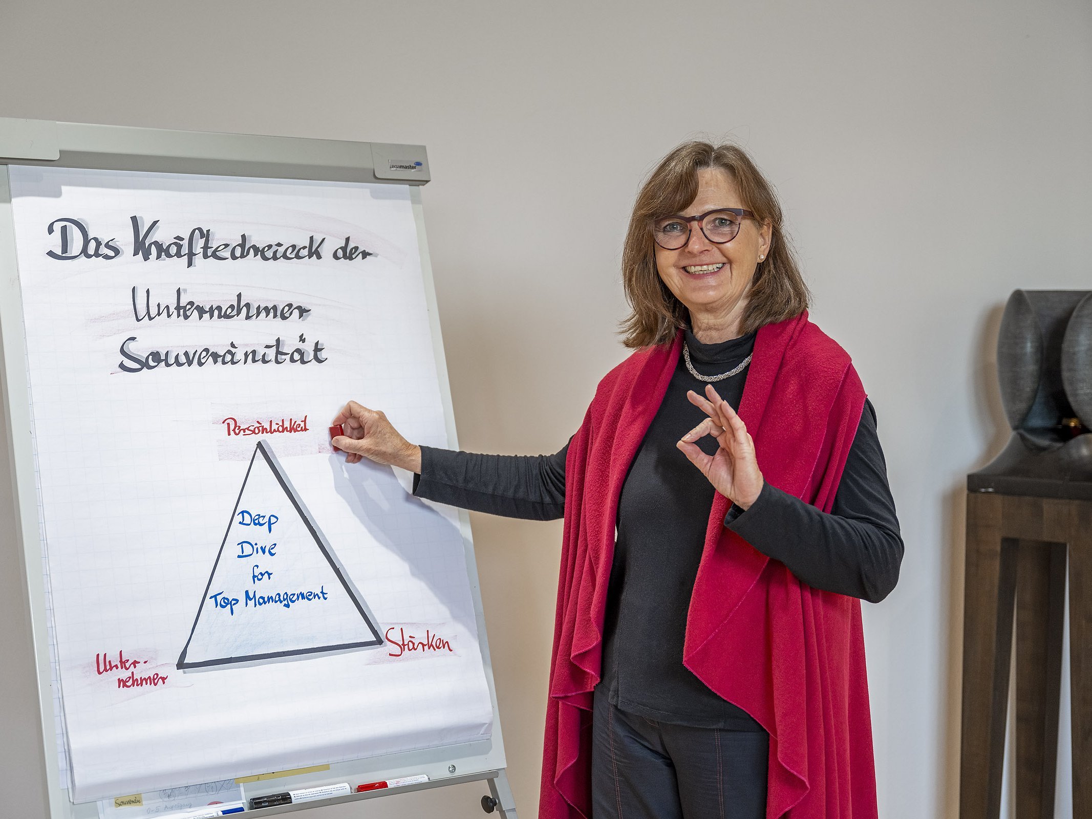 Walburga Ludwig ist Coach, Change-Begleiterin und Organisationsberaterin.